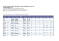 Cadenza Document - Energy Star