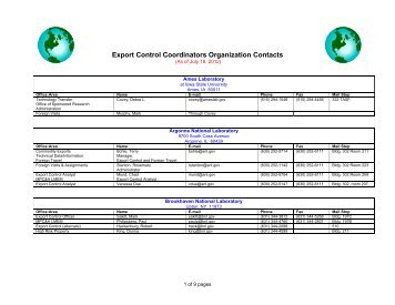 Site Contacts (pdf) - Acquisition Services Management - Los Alamos ...