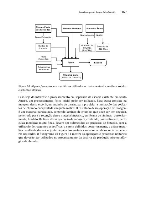 projeto santo amaro - ba - Cetem