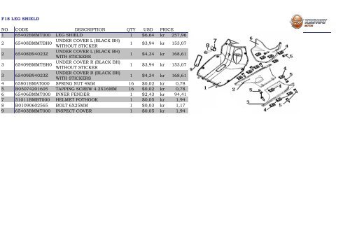 Matrix - 2009 Spare Parts Catalog - Carl Andersen Motorcykler A/S