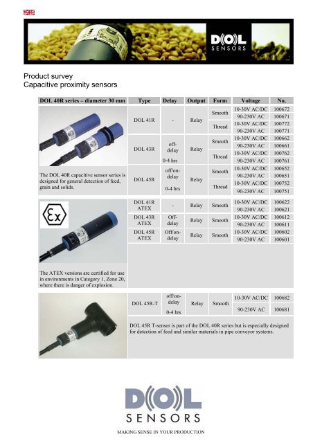 Skov sensors product survey