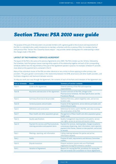 Pharmacy Services Agreement 2010 Guide for Guild members