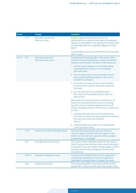 Pharmacy Services Agreement 2010 Guide for Guild members