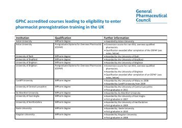 GPhC accredited courses for pharmacist pre-registration - General ...