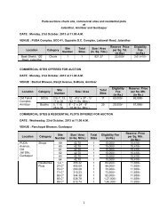 Puda auctions chunk site, commercial sites and residential plots at ...