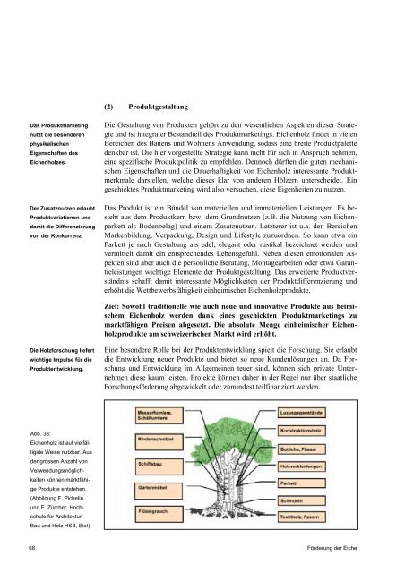 Förderung der Eiche - Schweizer Informationssystem Biodiversität ...