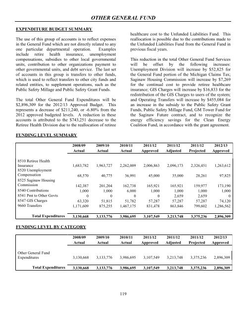 2012-2013 Budget - City of Saginaw MI