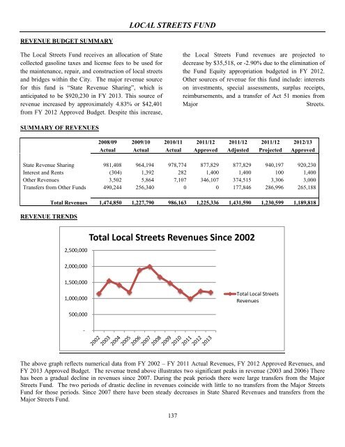 2012-2013 Budget - City of Saginaw MI