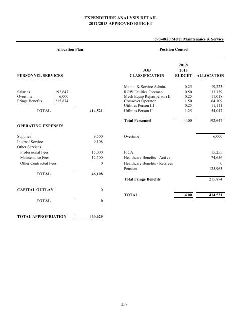 2012-2013 Budget - City of Saginaw MI