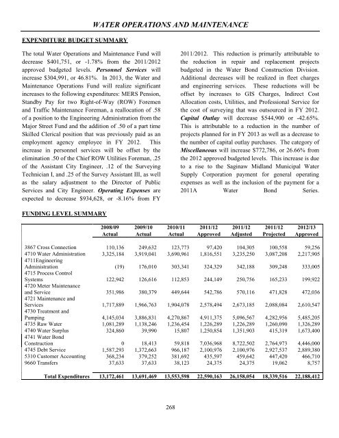 2012-2013 Budget - City of Saginaw MI