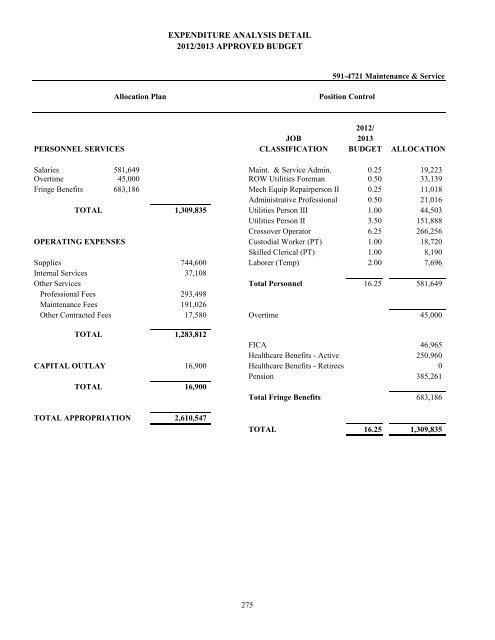 2012-2013 Budget - City of Saginaw MI