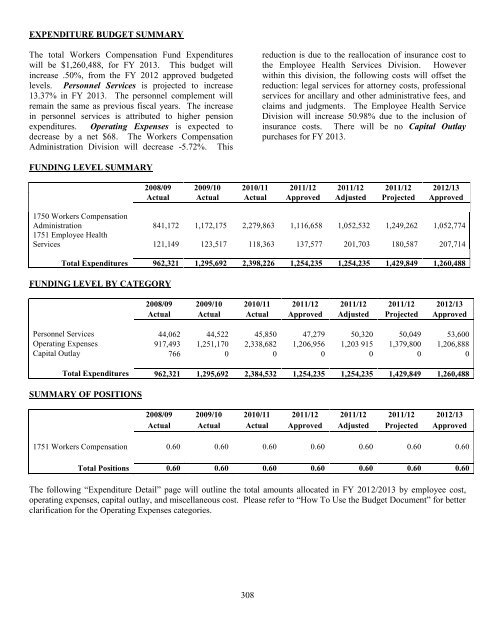 2012-2013 Budget - City of Saginaw MI