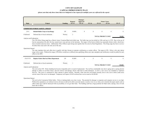 2012-2013 Budget - City of Saginaw MI