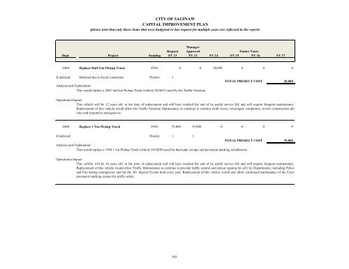 2012-2013 Budget - City of Saginaw MI