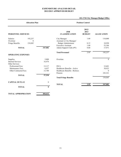 2012-2013 Budget - City of Saginaw MI