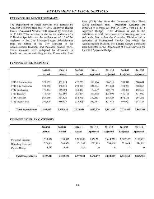 2012-2013 Budget - City of Saginaw MI