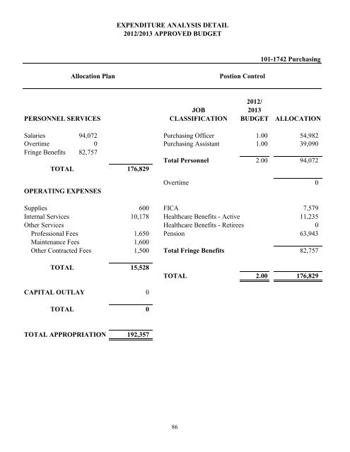 2012-2013 Budget - City of Saginaw MI