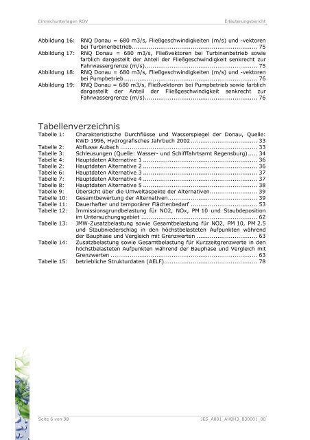 Erläuterungsbericht - Die Regierung von Niederbayern