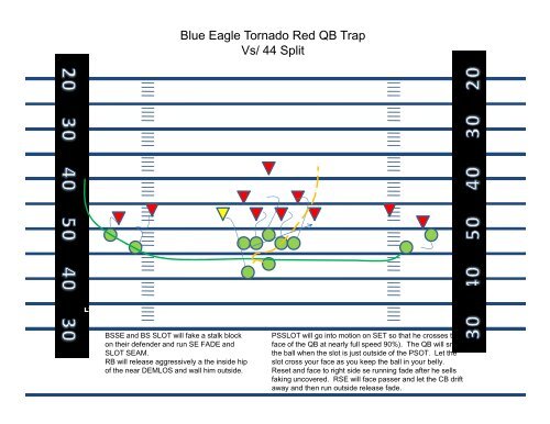 Eagle Package 2011 YDWIII - Gregory Double Wing