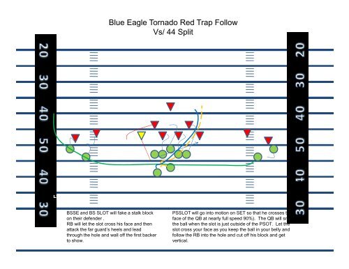 Eagle Package 2011 YDWIII - Gregory Double Wing