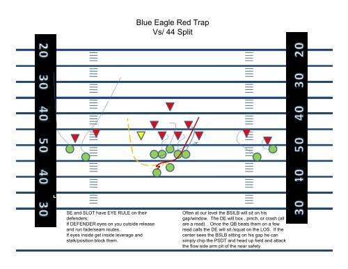 Eagle Package 2011 YDWIII - Gregory Double Wing