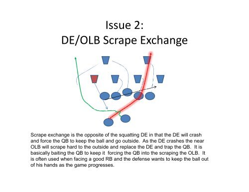 Eagle Package 2011 YDWIII - Gregory Double Wing