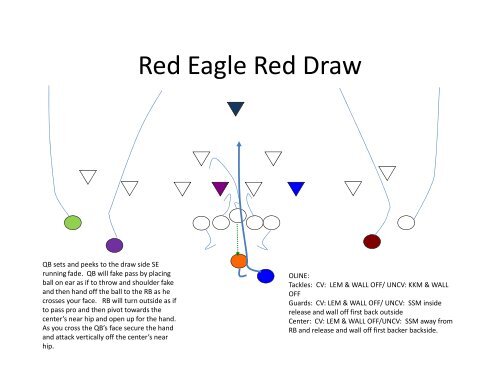 Eagle Package 2011 YDWIII - Gregory Double Wing