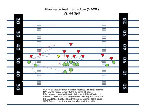 Eagle Package 2011 YDWIII - Gregory Double Wing