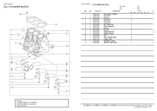 0CR10-G56100:1.CYLINDER BLOCK - LSM Diesel Denmark