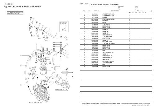 0CR10-G56100:1.CYLINDER BLOCK - LSM Diesel Denmark