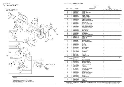 0CR10-G56100:1.CYLINDER BLOCK - LSM Diesel Denmark