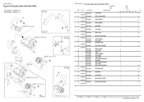 0CR10-G56100:1.CYLINDER BLOCK - LSM Diesel Denmark