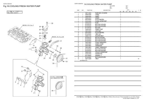 0CR10-G56100:1.CYLINDER BLOCK - LSM Diesel Denmark