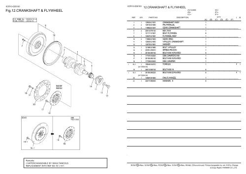 0CR10-G56100:1.CYLINDER BLOCK - LSM Diesel Denmark