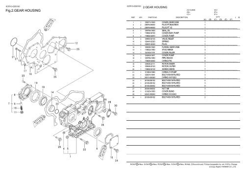 0CR10-G56100:1.CYLINDER BLOCK - LSM Diesel Denmark