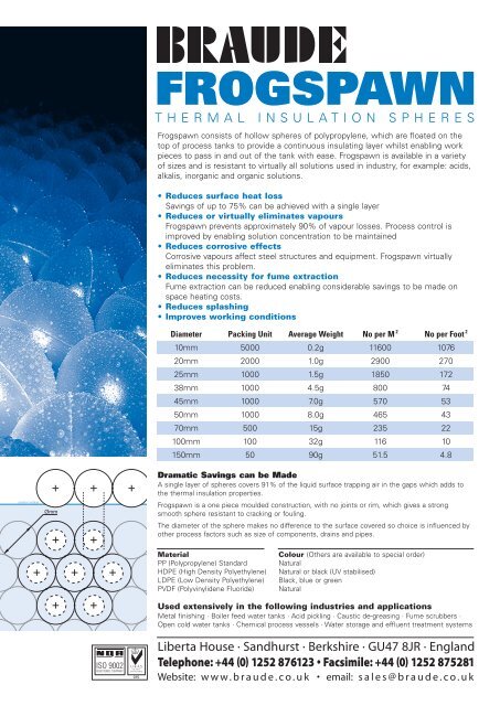 Frogspawn Thermal Insulation Spheres