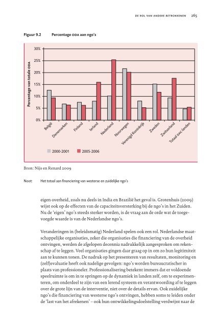 Minder pretentie, meer ambitie - Oapen