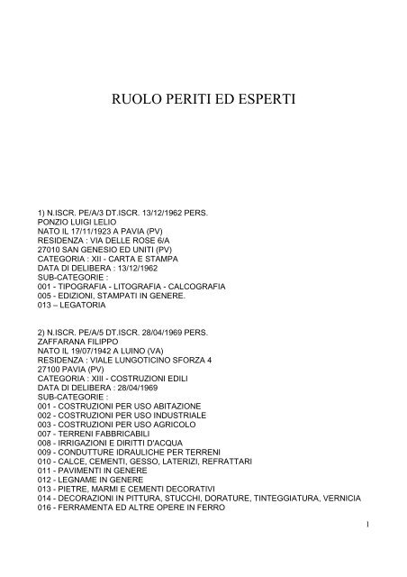 RUOLO PERITI ED ESPERTI - CCIAA di Pavia