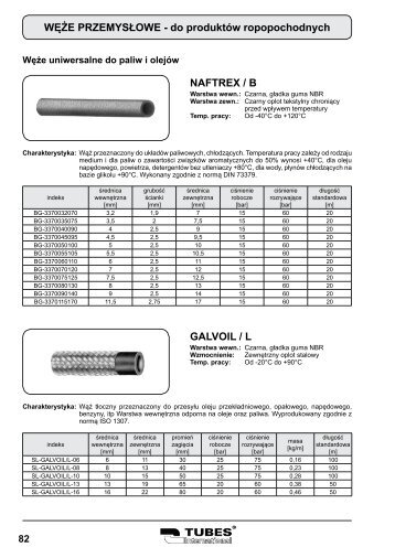 WÄÅ¼e do produktÃ³w ropopochodnych - Tubes International