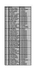 Local Member LEC Position 101 Mr. Dennis J. Wilson 10 ... - OPSEU