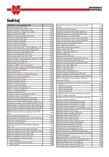 Obrada materijala - Wurth