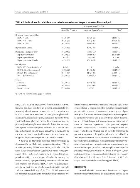 Avances en DiabetologÃ­a - Sociedad EspaÃ±ola de Diabetes