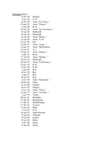 LibÃ©ration (Paris) 12 fÃ©v '49 Despres 9 avr '49 G. D. 14 fÃ©v '50 Anon ...