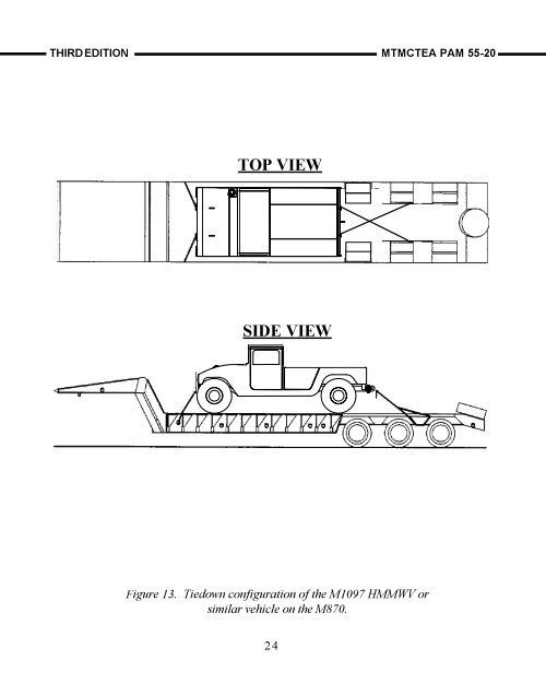 3rd edition-final draft - CTL