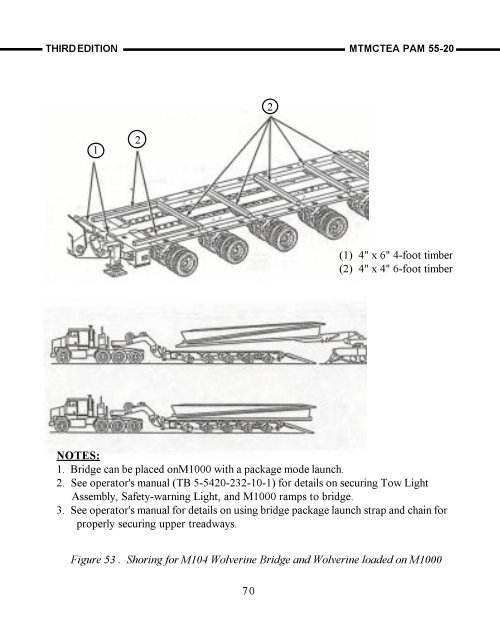 3rd edition-final draft - CTL