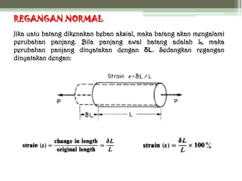 mekban â Hub tegangan regangan - Universitas Brawijaya