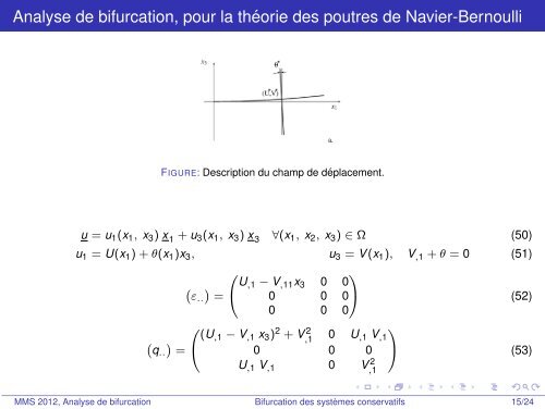 Bifurcation statique des systÃ¨mes conservatifs - MÃ©canique ...