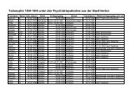 Todesopfer 1939-1945 unter den Psychiatriepatienten aus der Stadt ...