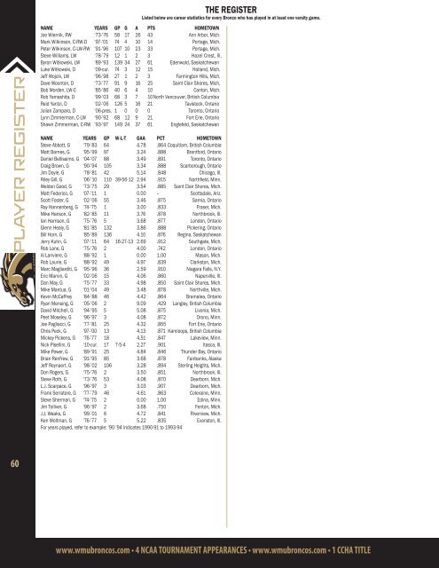 Bio/Record Book - Western Michigan University Athletics Department