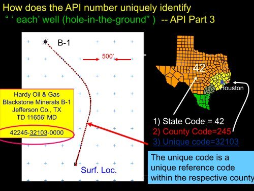 The API Number and its use 2009 and Beyond - Oil Information ...